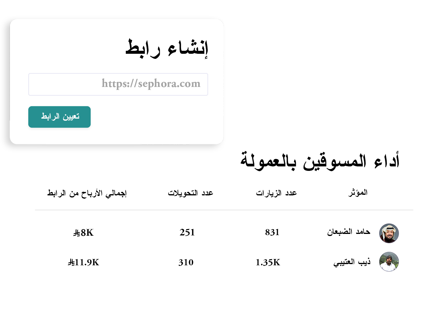 Affiliate Marketing Platform Solution 1